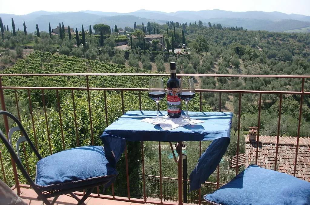 Camera Brogi Vertine Gaiole in Chianti 0*,  Olaszország